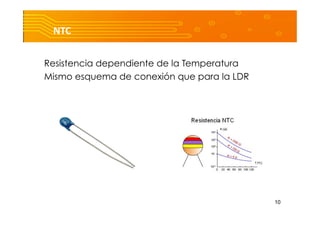 10
NTC	
  
Resistencia dependiente de la Temperatura
Mismo esquema de conexión que para la LDR
 