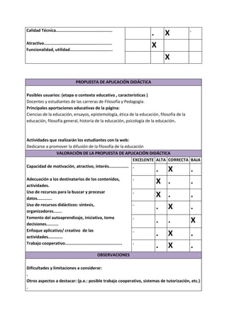 Calidad Técnica…………………………………………….                                                          .
                                                                         .   X
Atractivo………………………………………….............
Funcionalidad, utilidad………………………………...
                                                                         X
                                                                             X

                                 PROPUESTA DE APLICACIÓN DIDÁCTICA

Posibles usuarios: (etapa o contexto educativo , características )
Docentes y estudiantes de las carreras de Filosofía y Pedagogía.
Principales aportaciones educativas de la página:
Ciencias de la educación, ensayos, epistemología, ética de la educación, filosofía de la
educación, filosofía general, historia de la educación, psicología de la educación.



Actividades que realizarán los estudiantes con la web:
Dedicarse a promover la difusión de la filosofía de la educación
               VALORACIÓN DE LA PROPUESTA DE APLICACIÓN DIDÁCTICA
                                                            EXCELENTE ALTA CORRECTA BAJA
Capacidad de motivación, atractivo, interés................ .
                                                                         . X               .
Adecuación a los destinatarios de los contenidos,                    .
actividades.
                                                                         X .               .
Uso de recursos para la buscar y procesar                            .
datos............
                                                                         X .               .
Uso de recursos didácticos: síntesis,                                .
organizadores.......
                                                                         . X               .
Fomento del autoaprendizaje, iniciativa, toma                        .
decisiones..........
                                                                         .    .            X
Enfoque aplicativo/ creativo de las                                  .
actividades............
                                                                         .    X            .
Trabajo cooperativo...............................................   .
                                                                         .    X            .
                                                OBSERVACIONES

Dificultades y limitaciones a considerar:
.
Otros aspectos a destacar: (p.e.: posible trabajo cooperativo, sistemas de tutorización, etc.)
.
 