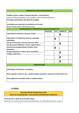 PROPUESTA DE APLICACIÓN DIDÁCTICA

   Posibles usuarios: (etapa o contexto educativo , características )
   Usuarios adultos interesados en los posibles cursos y recursos educativos.
   Principales aportaciones educativas de la página:
   .
   Actividades que realizarán los estudiantes con la web:
   Buscar noticias sobre la educación y cursos.
                       VALORACIÓN DE LA PROPUESTA DE APLICACIÓN DIDÁCTICA
                                                                EXCELENTE ALTA CORRECTA             BAJA
   Capacidad de motivación, atractivo, interés................. .                                   .
                                                                            .       X
   Adecuación a los destinatarios de los contenidos,                    .                           .
   actividades.
                                                                            X       .
   Uso de recursos para la buscar y procesar datos............          .                           .
   Uso de recursos didácticos: síntesis, organizadores.......
                                                                            .       X
   Fomento del autoaprendizaje, iniciativa, toma                        .                           .
   decisiones..........
                                                                            X       .
   Enfoque aplicativo/ creativo de las actividades............          .                           .
   Trabajo cooperativo...............................................
                                                                            .       X
                                                                        .                           .
                                                                            .       X
                                                                        .                           .
                                                                            .       X
                                                   OBSERVACIONES

   Dificultades y limitaciones a considerar:
   .
   Otros aspectos a destacar: (p.e.: posible trabajo cooperativo, sistemas de tutorización, etc.)
   .
   Otras páginas de contenido similar o complementario:
   .



          3ª PÁGINA:

                     ESPACIOS WEB DE INTERÉS EDUCATIVO
        FICHA DE CATALOGACIÓN Y EVALUACIÓN CON PROPUESTA DIDÁCTICA

Dirección URL (+ fecha de la consulta): http://
www.educrea.cl/documentacion/articulos/educacion_en_valores/06_educacion_socied
 