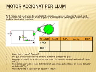 MOTOR ACCIONAT PER LLUM
Amb l’ajuda del programa de simulació Crocodrile, construeix el següent circuit amb
un guany de 200 al transistor. Varia el grau d’iluminació del LED segons indica la taula
següent i anota els resultats.




                                      RLED (Ω)       I B(A)      Ic (A)      VBE (V)      gira?
                                      1 MΩ

                                      400 Ω

1.    Quan gira el motor? Per què?
2.    Per què creus que quan no s’il·lumina al màxim el motor no gira?
3.    Quina és la relació entre els corrents de base i de col·lector quan gira el motor? I quan
      val VBE?
4.    Cóm diries que varia el valor de l’intensitat que circula pel col·lector en funció del valor
      de la tensió VBE?
5.    Quina funció té el transistor en aquest el circuit?
 