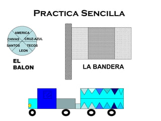 Practica Sencilla CRUZ-AZUL AMERICA CHIVAS SANTOS LEON TECOS EL BALON LA BANDERA 