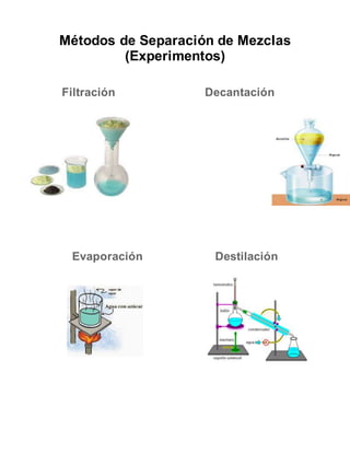 Métodos de Separación de Mezclas
(Experimentos)
Filtración Decantación
Evaporación Destilación
 
