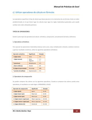 Manual de Prácticas de Excel 
M.C. Benito Sánchez  Raya  14 
 
c) Utilizar operadores de cálculo en fórmulas 
Los operador...