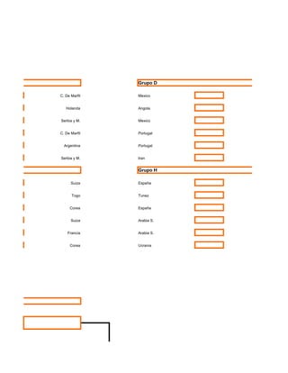 PRACTICAS EXCEL GERMAN