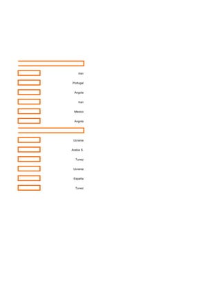 PRACTICAS EXCEL GERMAN