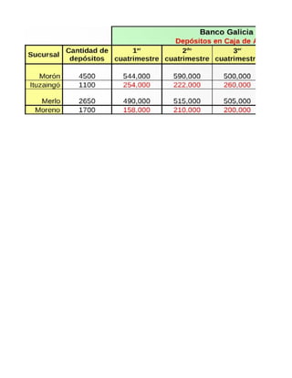 PRACTICAS EXCEL GERMAN