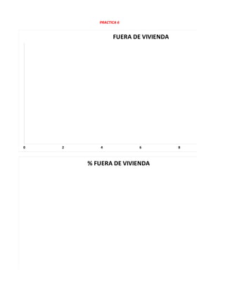 PRACTICAS EXCEL GERMAN