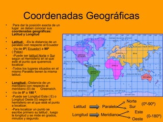 Coordenadas Geográficas
• Para dar la posición exacta de un
lugar se deben conocer sus
coordenadas geográficas:
Latitud y Longitud
•
• Latitud: -Es la distancia de un
paralelo con respecto al Ecuador
• -Va de 0º( Ecuador) a 90º
( Polos)
• -Puede ser latitud Norte o Sur
según el Hemisferio en el que
esté el punto que queremos
localizar.
• -Todos los lugares situados en el
mismo Paralelo tienen la misma
latitud.
• Longitud: -Distancia de un
meridiano con respecto al
meridiano (0) de Greenwich.
• -Va de 0º a 180 º.
• -Puede ser Longitud Este ( E) o
Longitud Oeste (0) según el
hemisferio en el que esté el punto
a localizar.
• -Para localizar un punto se
escribe primero su latitud , luego
la longitud y se mide en grados,
minutos y segundo.
Longitud Meridiano
Latitud Paralelo
Norte
Sur
Este
Oeste
(0º-90º)
(0-180º)
 