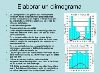 Elaborar un climograma
• Un Climograma es un gráfico que representa la
variación de las temperaturas y precipitaciones
medias mensuales en un lugar a lo largo de un año.
Su análisis te permitirá conocer cuál es el tipo de
clima de este lugar.
• Elabora un climograma
• Traza un eje de coordenadas
• Divide el eje horizontal en 12 espacios iguales por
cada mes del año e indica cada uno con su inicial
correspondiente.
• En el eje vertical izquierdo: los valores de las
temperaturas en grados centígrados, de 5 en 5 o de
10 en 10, según los datos que te den y siempre a la
misma distancia.
• En el eje vertical derecho, las precipitaciones en
milímetros, suelen ser el doble de lo que hayas
señalado en las temperaturas.
• Las precipitaciones se representan con barras azules
de la misma anchura y su altura varía según los datos
que nos dan.
• Coloca un punto a la altura del valor de la
temperatura media otorgado a cada mes, al final une
los 12 puntos con una línea roja
• El 0 de las temperaturas debe estar a la misma altura
que el 0 de las precipitaciones, tenlo en cuenta si en
los datos hay meses con temperaturas negativas
 