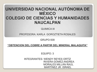 UNIVERSIDAD NACIONAL AUTÓNOMA DE
              MÉXICO
COLEGIO DE CIENCIAS Y HUMANIDADES
           NAUCALPAN
                     QUIMICA III

       PROFESORA: KARLA GOROZTIETA ROSALES

                     GRUPO:508

“OBTENCION DEL COBRE A PARTIR DEL MINERAL MALAQUITA”


                     EQUIPO: 3

          INTEGRANTES: WENDY REYES ORTÍZ
                       RIVERA GOMEZ ANDREA
                       MORALES MILLÁN RAÚL
                       MARTÍNEZ JR. ISRAEL
 