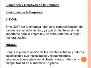 Funciones y Objetivos de la Empresa

Funciones de la Empresa:

VISIÓN:

En el 2017 ser la empresa líder en la comercialización de
hardware y servicio técnico, ya que el cliente es el más
importante para la empresa y se debe tratar de la mejor
manera posible.

MISIÓN:

Somos la primera opción de los clientes actuales y futuros,
satisfaciendo sus necesidades y requerimientos,
brindando buena atención al cliente, siendo líder de la
competitividad en el mercado Trujillano.
 