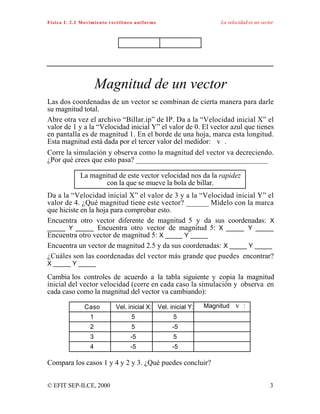 Física I. 2.2 Movimiento rectilíneo uniforme La velocidad es un vector
© EFIT SEP-ILCE, 2000 3
Magnitud de un vector
Las dos coordenadas de un vector se combinan de cierta manera para darle
su magnitud total.
Abre otra vez el archivo “Billar.ip” de IP. Da a la “Velocidad inicial X” el
valor de 1 y a la “Velocidad inicial Y” el valor de 0. El vector azul que tienes
en pantalla es de magnitud 1. En el borde de una hoja, marca esta longitud.
Esta magnitud está dada por el tercer valor del medidor: v.
Corre la simulación y observa como la magnitud del vector va decreciendo.
¿Por qué crees que esto pasa? ____________________________________
La magnitud de este vector velocidad nos da la rapidez
con la que se mueve la bola de billar.
Da a la “Velocidad inicial X” el valor de 3 y a la “Velocidad inicial Y” el
valor de 4. ¿Qué magnitud tiene este vector? ______ Mídelo con la marca
que hiciste en la hoja para comprobar esto.
Encuentra otro vector diferente de magnitud 5 y da sus coordenadas: X
_____ Y _____ Encuentra otro vector de magnitud 5: X _____ Y _____
Encuentra otro vector de magnitud 5: X _____ Y _____
Encuentra un vector de magnitud 2.5 y da sus coordenadas: X _____ Y _____
¿Cuáles son las coordenadas del vector más grande que puedes encontrar?
X _____ Y _____
Cambia los controles de acuerdo a la tabla siguiente y copia la magnitud
inicial del vector velocidad (corre en cada caso la simulación y observa en
cada caso como la magnitud del vector va cambiando):
Caso Vel. inicial X: Vel. inicial Y: Magnitud v:
1 5 5
2 5 -5
3 -5 5
4 -5 -5
Compara los casos 1 y 4 y 2 y 3. ¿Qué puedes concluir?
 