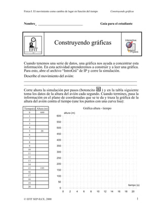 Física I. El movimiento como cambio de lugar en función del tiempo Construyendo gráficas
© EFIT SEP-ILCE, 2000 1
Nombre_ ____________________________ Guía para el estudiante
EFITEnseñanza de la Física con Tecnología
SEP
Construyendo gráficas
Cuando tenemos una serie de datos, una gráfica nos ayuda a concentrar esta
información. En esta actividad aprenderemos a construir y a leer una gráfica.
Para esto, abre el archivo “IntroGrá” de IP y corre la simulación.
Describe el movimiento del avión:
_____________________________________________________________
_____________________________________________________________
Corre ahora la simulación por pasos (botoncito ) y en la tabla siguiente
toma los datos de la altura del avión cada segundo. Cuando termines, pasa la
información en el plano de coordenadas que se te da y traza la gráfica de la
altura del avión contra el tiempo (une los puntos con una curva lisa):
Tiempo(s) Altura (m)
0 600
1
2
3
4
5 20
6
7
8
9
10
11
12
13
14
15 195
16
17
18
19
20
Gráfica altura - tiempo
altura (m)
0
50
100
150
200
250
300
350
400
450
500
550
600
0 2 4 6 8 10 12 14 16 18 20
tiempo (s)
 