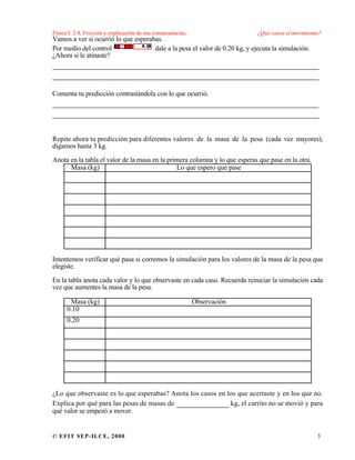 Física I. 2.4, Fricción y explicación de sus consecuencias. ¿Qué causa el movimiento?
© EFIT SEP-ILCE, 2000 3
Vamos a ver si ocurrió lo que esperabas.
Por medio del control dale a la pesa el valor de 0.20 kg, y ejecuta la simulación.
¿Ahora si le atinaste?
___________________________________________________
___________________________________________________
Comenta tu predicción contrastándola con lo que ocurrió.
___________________________________________________
___________________________________________________
Repite ahora tu predicción para diferentes valores de la masa de la pesa (cada vez mayores),
digamos hasta 3 kg.
Anota en la tabla el valor de la masa en la primera columna y lo que esperas que pase en la otra.
Masa (kg) Lo que espero que pase
Intentemos verificar qué pasa si corremos la simulación para los valores de la masa de la pesa que
elegiste.
En la tabla anota cada valor y lo que observaste en cada caso. Recuerda reiniciar la simulación cada
vez que aumentes la masa de la pesa.
Masa (kg) Observación
0.10
0.20
¿Lo que observaste es lo que esperabas? Anota los casos en los que acertaste y en los que no.
Explica por qué para las pesas de masas de __________ kg, el carrito no se movió y para
qué valor se empezó a mover.
 