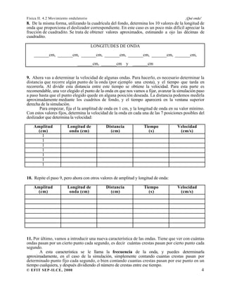 Física II. 4.2 Movimiento ondulatorio ¡Qué onda!
© EFIT SEP-ILCE, 2000 4
8. De la misma forma, utilizando la cuadrícula del fondo, determina los 10 valores de la longitud de
onda que proporciona el deslizador correspondiente. En este caso es un poco más difícil apreciar la
fracción de cuadradito. Se trata de obtener valores aproximados, estimando a ojo las décimas de
cuadradito.
LONGITUDES DE ONDA
_______cm, _______cm, _______cm, _______cm, _______cm, _______cm, _______cm,
_______cm, _______cm y _______cm
9. Ahora vas a determinar la velocidad de algunas ondas. Para hacerlo, es necesario determinar la
distancia que recorre algún punto de la onda (por ejemplo una cresta), y el tiempo que tarda en
recorrerla. Al dividir esta distancia entre este tiempo se obtiene la velocidad. Para esta parte es
recomendable, una vez elegido el punto de la onda en que nos vamos a fijar, avanzar la simulación paso
a paso hasta que el punto elegido quede en alguna posición deseada. La distancia podemos medirla
aproximadamente mediante los cuadritos de fondo, y el tiempo aparecerá en la ventana superior
derecha de la simulación.
Para empezar, fija el la amplitud de onda en 1 cm, y la longitud de onda en su valor mínimo.
Con estos valores fijos, determina la velocidad de la onda en cada una de las 7 posiciones posibles del
deslizador que determina la velocidad:
Amplitud
(cm)
Longitud de
onda (cm)
Distancia
(cm)
Tiempo
(s)
Velocidad
(cm/s)
1
1
1
1
1
1
1
10. Repite el paso 9, pero ahora con otros valores de amplitud y longitud de onda:
Amplitud
(cm)
Longitud de
onda (cm)
Distancia
(cm)
Tiempo
(s)
Velocidad
(cm/s)
11. Por último, vamos a introducir una nueva característica de las ondas. Tiene que ver con cuántas
ondas pasan por un cierto punto cada segundo, es decir cuántas crestas pasan por cierto punto cada
segundo.
A esta característica se le llama la frecuencia de la onda, y puedes determinarla
aproximadamente, en el caso de la simulación, simplemente contando cuantas crestas pasan por
determinado punto fijo cada segundo, o bien contando cuantas crestas pasan por ese punto en un
tiempo cualquiera, y después dividiendo el número de crestas entre ese tiempo.
 