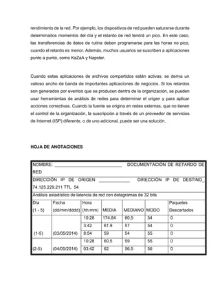 rendimiento de la red. Por ejemplo, los dispositivos de red pueden saturarse durante
determinados momentos del día y el retardo de red tendrá un pico. En este caso,
las transferencias de datos de rutina deben programarse para las horas no pico,
cuando el retardo es menor. Además, muchos usuarios se suscriben a aplicaciones
punto a punto, como KaZaA y Napster.
Cuando estas aplicaciones de archivos compartidos están activas, se deriva un
valioso ancho de banda de importantes aplicaciones de negocios. Si los retardos
son generados por eventos que se producen dentro de la organización, se pueden
usar herramientas de análisis de redes para determinar el origen y para aplicar
acciones correctivas. Cuando la fuente se origina en redes externas, que no tienen
el control de la organización, la suscripción a través de un proveedor de servicios
de Internet (ISP) diferente, o de uno adicional, puede ser una solución.
HOJA DE ANOTACIONES
NOMBRE: ____________________________ DOCUMENTACIÓN DE RETARDO DE
RED
DIRECCIÓN IP DE ORIGEN _____________ DIRECCIÓN IP DE DESTINO_
74.125.229.211 TTL 54
Análisis estadístico de latencia de red con datagramas de 32 bits
Día
(1 - 5)
Fecha
(dd/mm/dddd)
Hora
(hh:mm) MEDIA MEDIANO MODO
Paquetes
Descartados
(1-5) (03/05/2014)
10:28 174.84 60,5 54 0
3:42 61.9 57 54 0
8:54 59 54 55 0
(2-5) (04/05/2014)
10:28 60.5 59 55 0
03:42 62 56.5 56 0
 