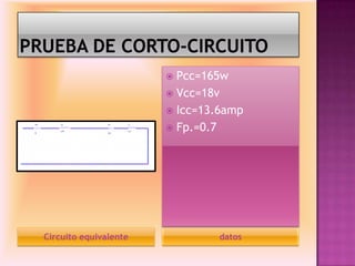Circuito equivalente datos
 Pcc=165w
 Vcc=18v
 Icc=13.6amp
 Fp.=0.7
 