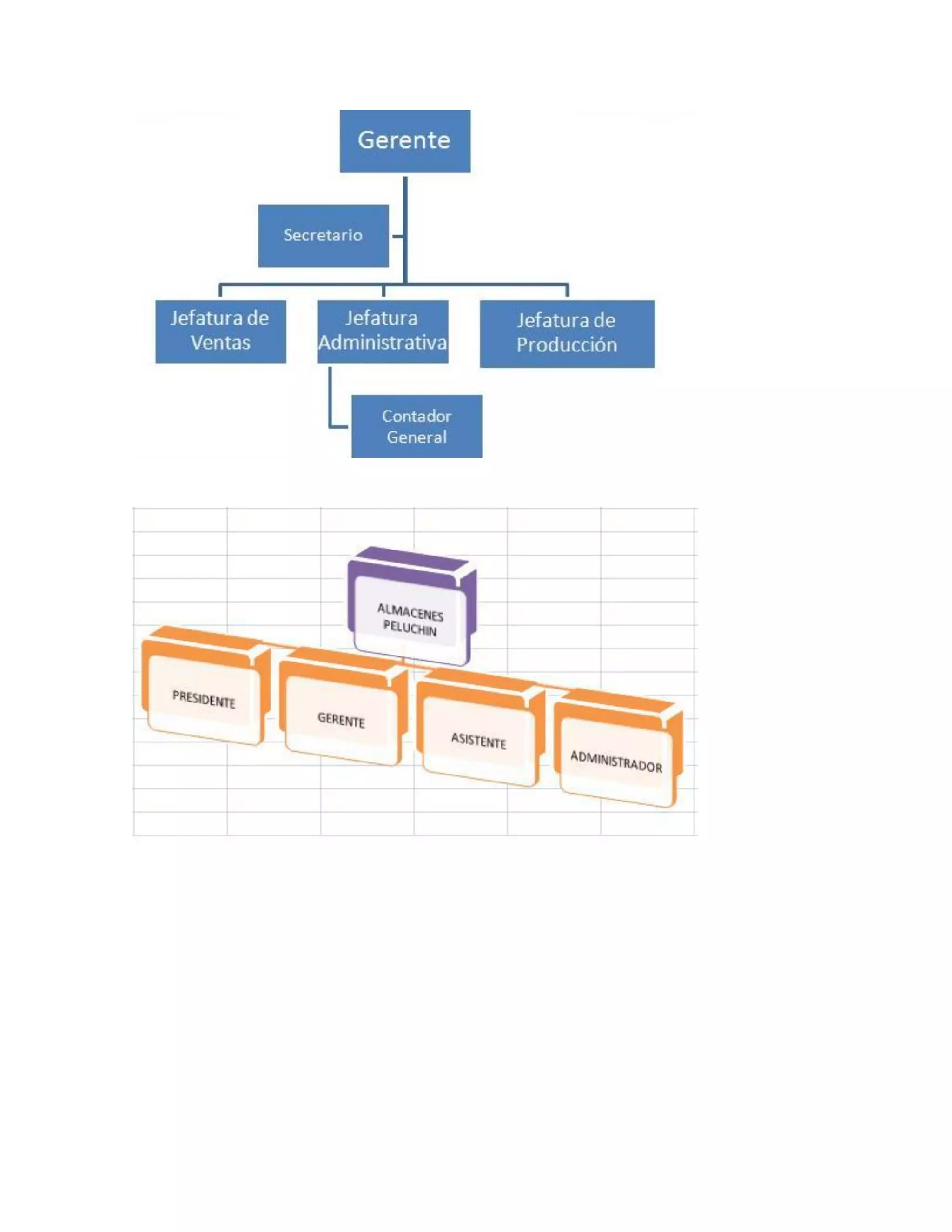 Ejercicio Practico SmartArt en Word