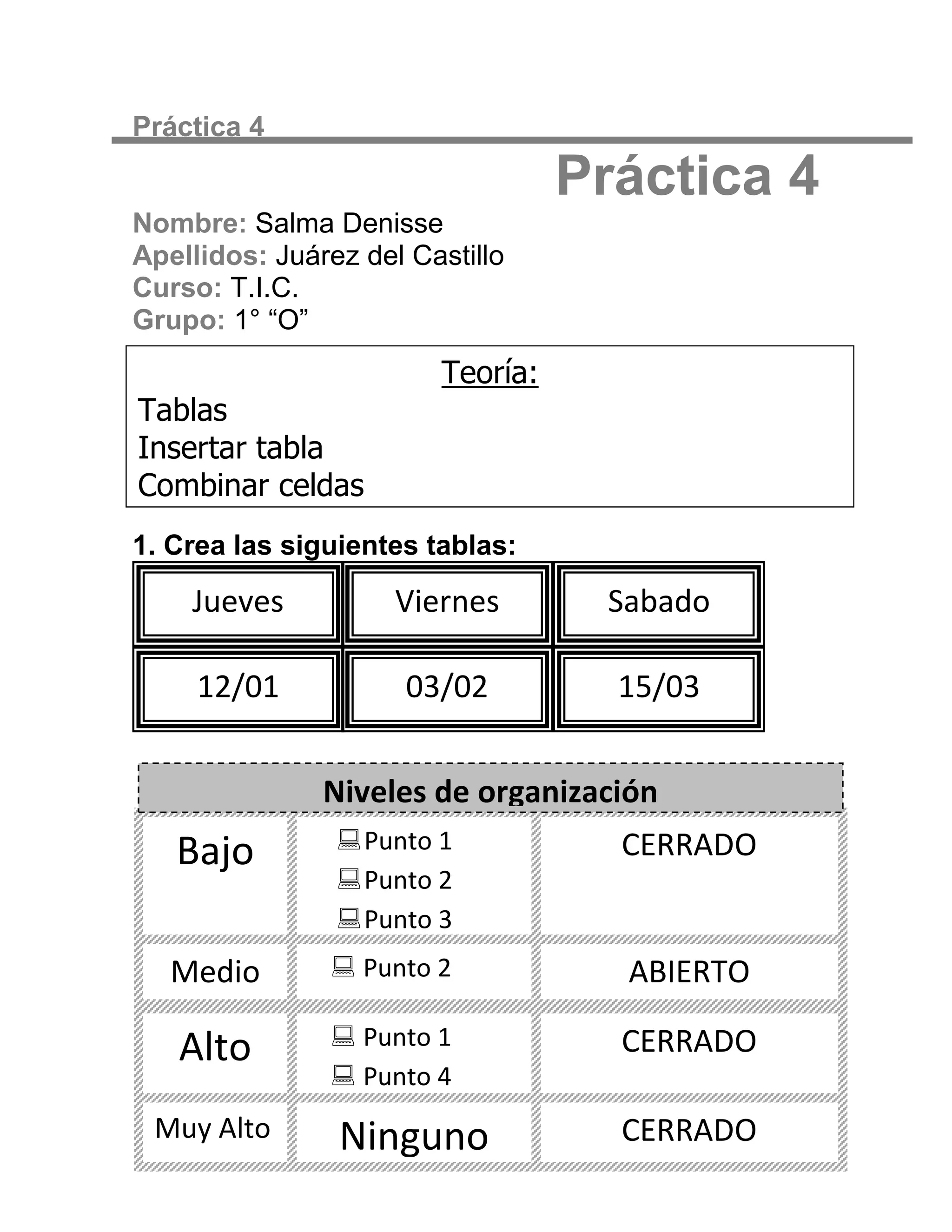 Práctica 4

                                  Práctica 4
Nombre: Salma Denisse
Apellidos: Juárez del Castillo
Curso: T.I.C.
Grupo: 1° “O”
                        Teoría:
Tablas
Insertar tabla
Combinar celdas
1. Crea las siguientes tablas:

    Jueves           Viernes       Sabado

     12/01            03/02         15/03


               Niveles de organización
                 Punto 1           CERRADO
   Bajo
                 Punto 2
                 Punto 3
   Medio        Punto 2            ABIERTO
                Punto 1            CERRADO
   Alto
                Punto 4
 Muy Alto       Ninguno             CERRADO
 