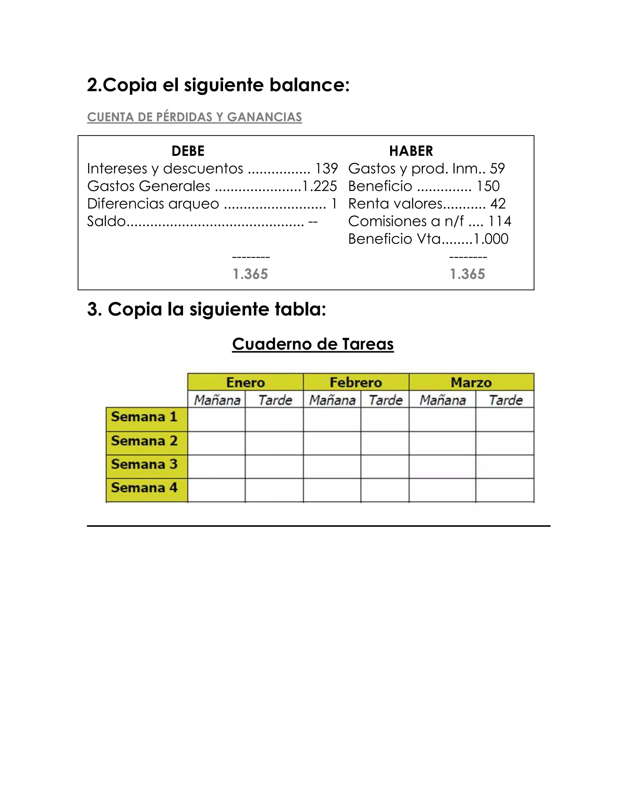 2.Copia el siguiente balance:
CUENTA DE PÉRDIDAS Y GANANCIAS

                DEBE                                         HABER
Intereses y descuentos ................ 139             Gastos y prod. Inm.. 59
Gastos Generales ......................1.225            Beneficio .............. 150
Diferencias arqueo .......................... 1         Renta valores........... 42
Saldo............................................. --   Comisiones a n/f .... 114
                                                        Beneficio Vta........1.000
                              --------                                    --------
                              1.365                                       1.365

3. Copia la siguiente tabla:
                              Cuaderno de Tareas
 