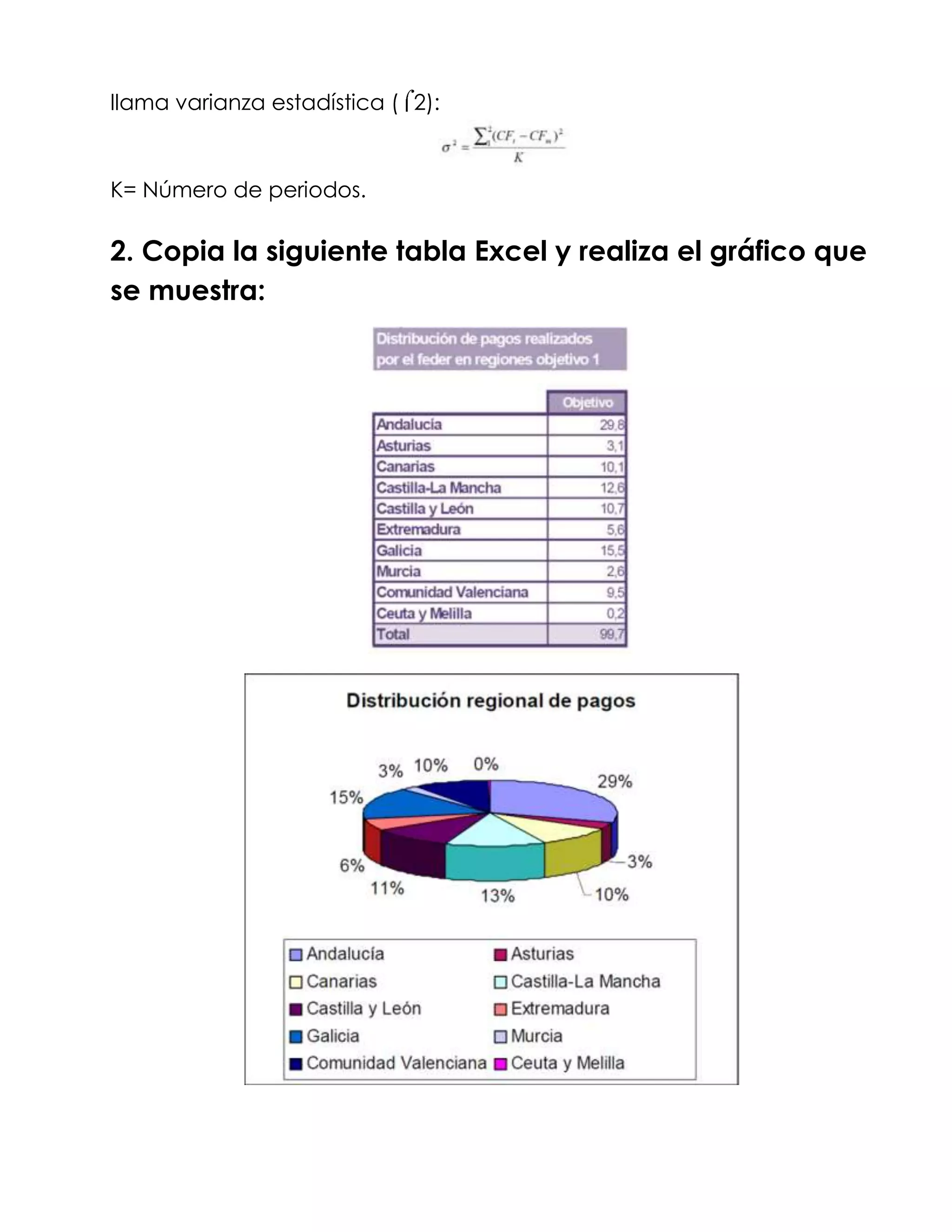 llama varianza estadística ( 2):



K= Número de periodos.

2. Copia la siguiente tabla Excel y realiza el gráfico que
se muestra:
 