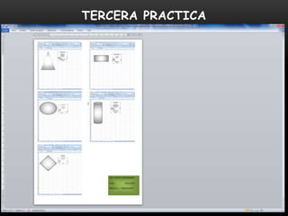 TERCERA PRACTICA