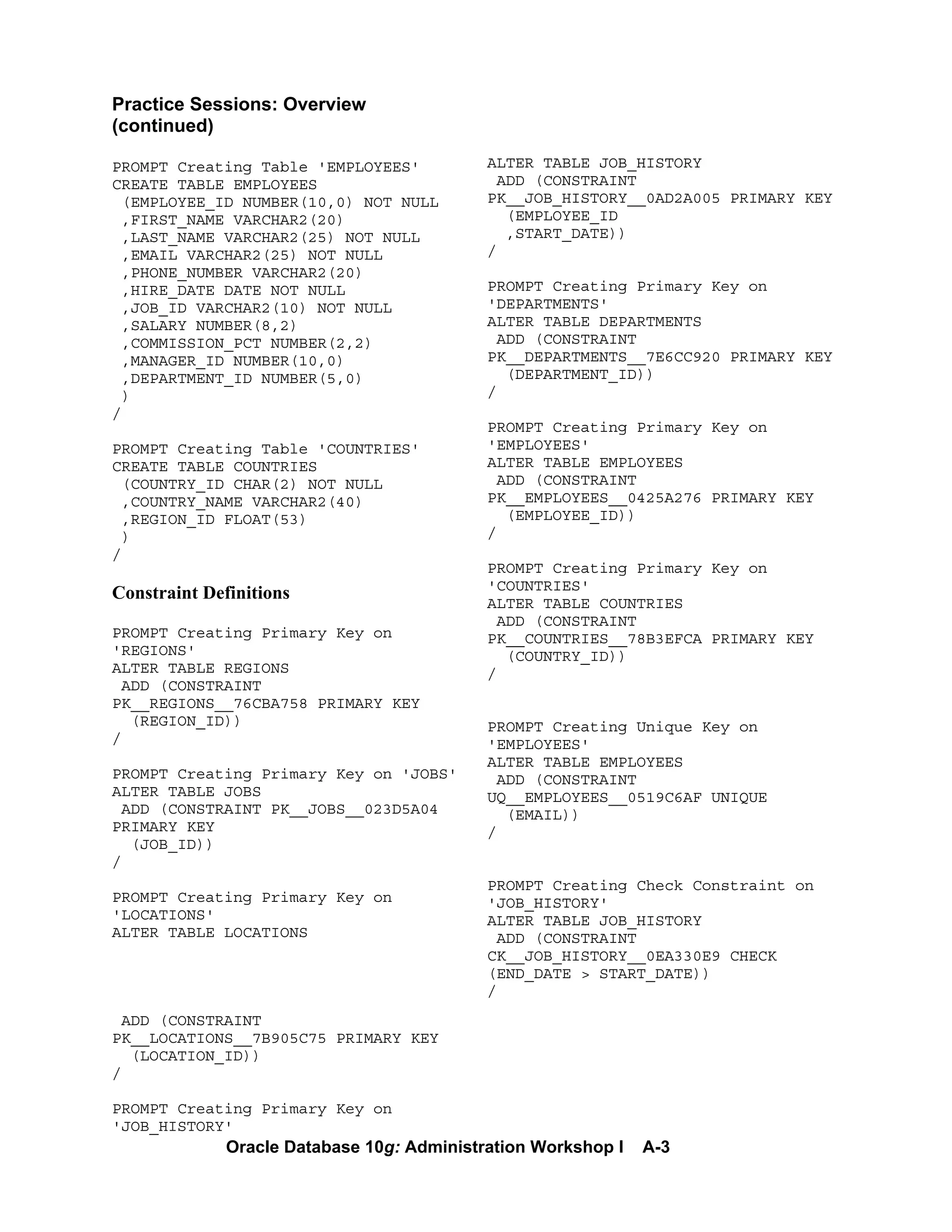Oracle Database 10g: Administration Workshop I A-3
Practice Sessions: Overview
(continued)
PROMPT Creating Table 'EMPLOYEES'
CREATE TABLE EMPLOYEES
(EMPLOYEE_ID NUMBER(10,0) NOT NULL
,FIRST_NAME VARCHAR2(20)
,LAST_NAME VARCHAR2(25) NOT NULL
,EMAIL VARCHAR2(25) NOT NULL
,PHONE_NUMBER VARCHAR2(20)
,HIRE_DATE DATE NOT NULL
,JOB_ID VARCHAR2(10) NOT NULL
,SALARY NUMBER(8,2)
,COMMISSION_PCT NUMBER(2,2)
,MANAGER_ID NUMBER(10,0)
,DEPARTMENT_ID NUMBER(5,0)
)
/
PROMPT Creating Table 'COUNTRIES'
CREATE TABLE COUNTRIES
(COUNTRY_ID CHAR(2) NOT NULL
,COUNTRY_NAME VARCHAR2(40)
,REGION_ID FLOAT(53)
)
/
Constraint Definitions
PROMPT Creating Primary Key on
'REGIONS'
ALTER TABLE REGIONS
ADD (CONSTRAINT
PK__REGIONS__76CBA758 PRIMARY KEY
(REGION_ID))
/
PROMPT Creating Primary Key on 'JOBS'
ALTER TABLE JOBS
ADD (CONSTRAINT PK__JOBS__023D5A04
PRIMARY KEY
(JOB_ID))
/
PROMPT Creating Primary Key on
'LOCATIONS'
ALTER TABLE LOCATIONS
ADD (CONSTRAINT
PK__LOCATIONS__7B905C75 PRIMARY KEY
(LOCATION_ID))
/
PROMPT Creating Primary Key on
'JOB_HISTORY'
ALTER TABLE JOB_HISTORY
ADD (CONSTRAINT
PK__JOB_HISTORY__0AD2A005 PRIMARY KEY
(EMPLOYEE_ID
,START_DATE))
/
PROMPT Creating Primary Key on
'DEPARTMENTS'
ALTER TABLE DEPARTMENTS
ADD (CONSTRAINT
PK__DEPARTMENTS__7E6CC920 PRIMARY KEY
(DEPARTMENT_ID))
/
PROMPT Creating Primary Key on
'EMPLOYEES'
ALTER TABLE EMPLOYEES
ADD (CONSTRAINT
PK__EMPLOYEES__0425A276 PRIMARY KEY
(EMPLOYEE_ID))
/
PROMPT Creating Primary Key on
'COUNTRIES'
ALTER TABLE COUNTRIES
ADD (CONSTRAINT
PK__COUNTRIES__78B3EFCA PRIMARY KEY
(COUNTRY_ID))
/
PROMPT Creating Unique Key on
'EMPLOYEES'
ALTER TABLE EMPLOYEES
ADD (CONSTRAINT
UQ__EMPLOYEES__0519C6AF UNIQUE
(EMAIL))
/
PROMPT Creating Check Constraint on
'JOB_HISTORY'
ALTER TABLE JOB_HISTORY
ADD (CONSTRAINT
CK__JOB_HISTORY__0EA330E9 CHECK
(END_DATE > START_DATE))
/
 