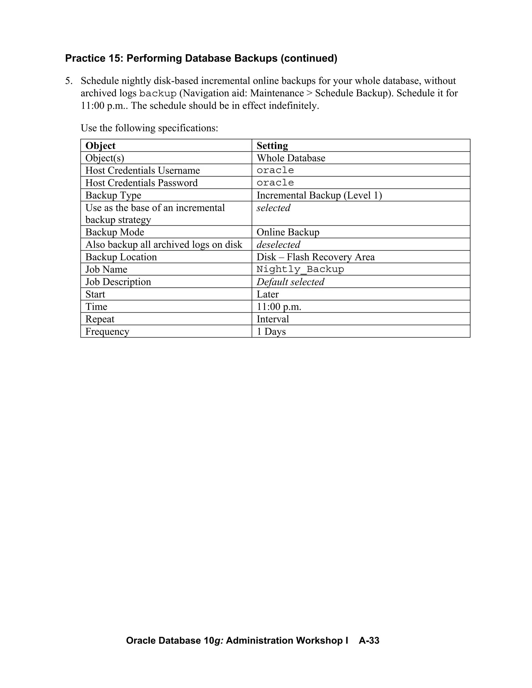 Oracle Database 10g: Administration Workshop I A-33
Practice 15: Performing Database Backups (continued)
5. Schedule nightly disk-based incremental online backups for your whole database, without
archived logs backup (Navigation aid: Maintenance > Schedule Backup). Schedule it for
11:00 p.m.. The schedule should be in effect indefinitely.
Use the following specifications:
Object Setting
Object(s) Whole Database
Host Credentials Username oracle
Host Credentials Password oracle
Backup Type Incremental Backup (Level 1)
Use as the base of an incremental
backup strategy
selected
Backup Mode Online Backup
Also backup all archived logs on disk deselected
Backup Location Disk – Flash Recovery Area
Job Name Nightly_Backup
Job Description Default selected
Start Later
Time 11:00 p.m.
Repeat Interval
Frequency 1 Days
 