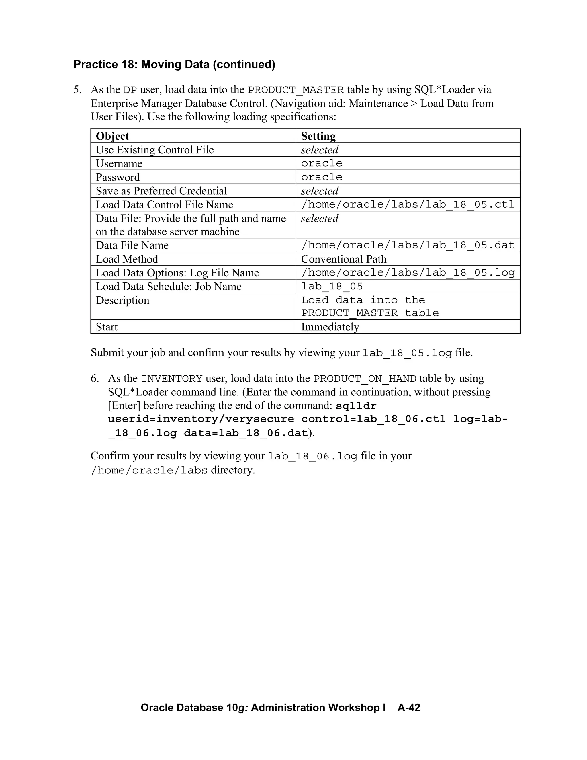Oracle Database 10g: Administration Workshop I A-42
Practice 18: Moving Data (continued)
5. As the DP user, load data into the PRODUCT_MASTER table by using SQL*Loader via
Enterprise Manager Database Control. (Navigation aid: Maintenance > Load Data from
User Files). Use the following loading specifications:
Object Setting
Use Existing Control File selected
Username oracle
Password oracle
Save as Preferred Credential selected
Load Data Control File Name /home/oracle/labs/lab_18_05.ctl
Data File: Provide the full path and name
on the database server machine
selected
Data File Name /home/oracle/labs/lab_18_05.dat
Load Method Conventional Path
Load Data Options: Log File Name /home/oracle/labs/lab_18_05.log
Load Data Schedule: Job Name lab_18_05
Description Load data into the
PRODUCT_MASTER table
Start Immediately
Submit your job and confirm your results by viewing your lab_18_05.log file.
6. As the INVENTORY user, load data into the PRODUCT_ON_HAND table by using
SQL*Loader command line. (Enter the command in continuation, without pressing
[Enter] before reaching the end of the command: sqlldr
userid=inventory/verysecure control=lab_18_06.ctl log=lab-
_18_06.log data=lab_18_06.dat).
Confirm your results by viewing your lab_18_06.log file in your
/home/oracle/labs directory.
 