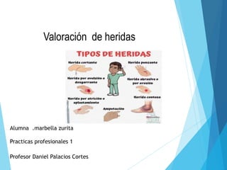 Valoración de heridas
Practicas profesionales 1
Profesor Daniel Palacios Cortes
Alumna .marbella zurita
 