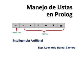 Manejo de Listas en Prolog Inteligencia Artificial Esp. Leonardo Bernal Zamora 