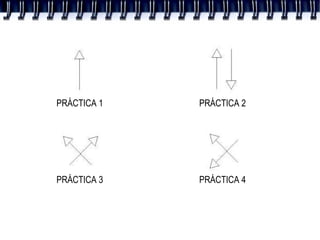 PRÁCTICA 1 PRÁCTICA 2 PRÁCTICA 3 PRÁCTICA 4
