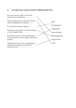 II.     ESTABLECER LAS RELACIONES CORRESPONDIENTES


Sirve para conectarse al SQL y reconoce dos             .
mecanismos de Autentificación…...................

Muestra la información relevante para el usuario y
                                                            Roles
oculta la complejidad de las consultas.............
                                                            Procedimientos
Es un conjunto de derechos asignados…….......
                                                            Almacenados
Programación que se ejecuta en el lado del Servidor
y no en la maquina Cliente…………...                           Inicio de Sesión

Procedimiento la cual se invoca automáticamente             Desencadenadores
ante una operación a de insert, update o delete sobre
una tabla                                                   Tipos de datos

Especifican que tipo de valores son permitidos en           Vistas
cada una de las columnas que conforman la
estructura de la fila……………………………
 