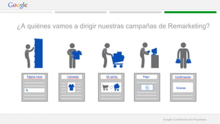 ¿A quiénes vamos a dirigir nuestras campañas de Remarketing? 
Google Confidential and Proprietary 
 