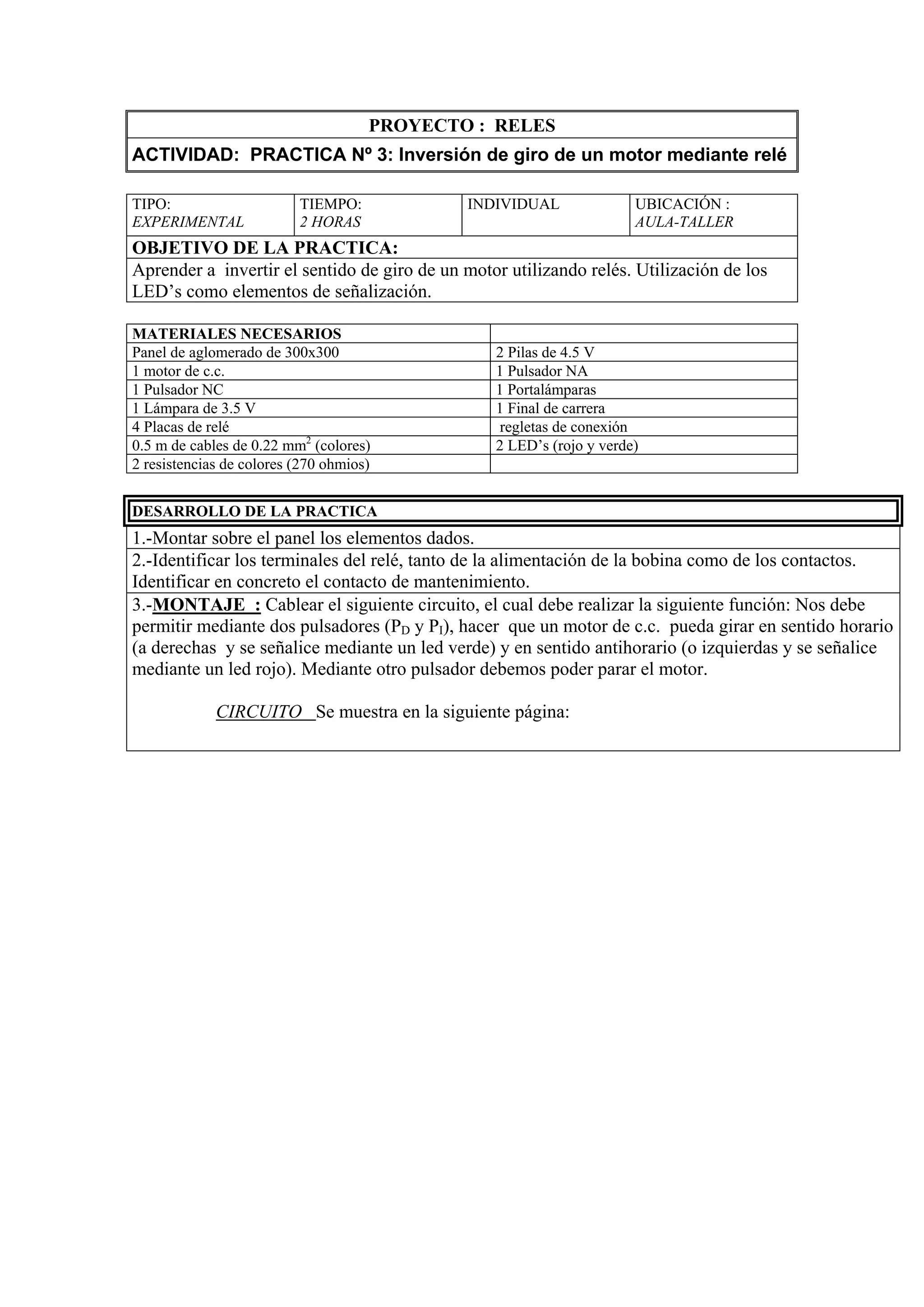 PROYECTO : RELES
ACTIVIDAD: PRACTICA Nº 3: Inversión de giro de un motor mediante relé

TIPO:                     TIEMPO:            INDIVIDUAL               UBICACIÓN :
EXPERIMENTAL              2 HORAS                                     AULA-TALLER
OBJETIVO DE LA PRACTICA:
Aprender a invertir el sentido de giro de un motor utilizando relés. Utilización de los
LED’s como elementos de señalización.

MATERIALES NECESARIOS
Panel de aglomerado de 300x300                   2 Pilas de 4.5 V
1 motor de c.c.                                  1 Pulsador NA
1 Pulsador NC                                    1 Portalámparas
1 Lámpara de 3.5 V                               1 Final de carrera
4 Placas de relé                                  regletas de conexión
0.5 m de cables de 0.22 mm2 (colores)            2 LED’s (rojo y verde)
2 resistencias de colores (270 ohmios)


DESARROLLO DE LA PRACTICA
1.-Montar sobre el panel los elementos dados.
2.-Identificar los terminales del relé, tanto de la alimentación de la bobina como de los contactos.
Identificar en concreto el contacto de mantenimiento.
3.-MONTAJE : Cablear el siguiente circuito, el cual debe realizar la siguiente función: Nos debe
permitir mediante dos pulsadores (PD y PI), hacer que un motor de c.c. pueda girar en sentido horario
(a derechas y se señalice mediante un led verde) y en sentido antihorario (o izquierdas y se señalice
mediante un led rojo). Mediante otro pulsador debemos poder parar el motor.

             CIRCUITO Se muestra en la siguiente página:
 