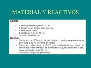 MATERIAL Y REACTIVOS
 