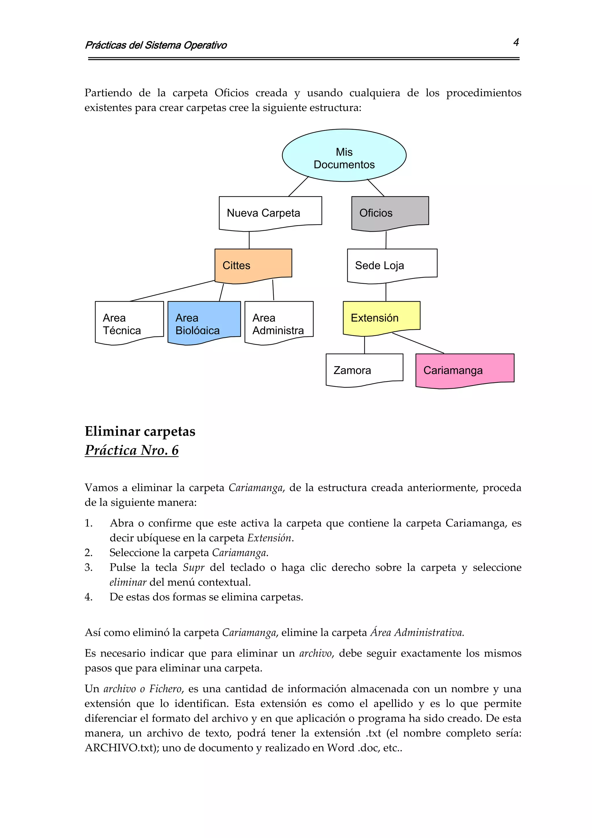 Prácticas del Sistema Operativo                                                                   4



Partiendo  de  la  carpeta  Oficios  creada  y  usando  cualquiera  de  los  procedimientos 
existentes para crear carpetas cree la siguiente estructura: 
 

                                                        Mis
                                                     Documentos
 
 
                                  Nueva Carpeta               Oficios
 
 
                               Cittes                        Sede Loja
 
 
  Area         Area                     Area                Extensión
   Técnica     Biológica                Administra
 
 
                                                        Zamora               Cariamanga

 
 
Eliminar carpetas 
Práctica Nro. 6 
 
Vamos  a  eliminar  la  carpeta  Cariamanga,  de  la  estructura  creada  anteriormente,  proceda 
de la siguiente manera: 
1.   Abra  o  confirme  que  este  activa  la  carpeta  que  contiene  la  carpeta  Cariamanga,  es 
     decir ubíquese en la carpeta Extensión. 
2.   Seleccione la carpeta Cariamanga. 
3.   Pulse  la  tecla  Supr  del  teclado  o  haga  clic  derecho  sobre  la  carpeta  y  seleccione 
     eliminar del menú contextual. 
4.   De estas dos formas se elimina carpetas. 
 
Así como eliminó la carpeta Cariamanga, elimine la carpeta Área Administrativa.   
Es  necesario  indicar  que  para  eliminar  un  archivo,  debe  seguir  exactamente  los  mismos 
pasos que para eliminar una carpeta. 
Un  archivo  o  Fichero,  es  una  cantidad  de  información  almacenada  con  un  nombre  y  una 
extensión  que  lo  identifican.  Esta  extensión  es  como  el  apellido  y  es  lo  que  permite 
diferenciar el formato del archivo y en que aplicación o programa ha sido creado. De esta 
manera,  un  archivo  de  texto,  podrá  tener  la  extensión  .txt  (el  nombre  completo  sería: 
ARCHIVO.txt); uno de documento y realizado en Word .doc, etc.. 
 