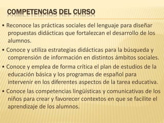 COMPETENCIAS DEL CURSO
• Reconoce las prácticas sociales del lenguaje para diseñar
propuestas didácticas que fortalezcan el desarrollo de los
alumnos.
• Conoce y utiliza estrategias didácticas para la búsqueda y
comprensión de información en distintos ámbitos sociales.
• Conoce y emplea de forma crítica el plan de estudios de la
educación básica y los programas de español para
intervenir en los diferentes aspectos de la tarea educativa.
• Conoce las competencias lingüísticas y comunicativas de los
niños para crear y favorecer contextos en que se facilite el
aprendizaje de los alumnos.
 