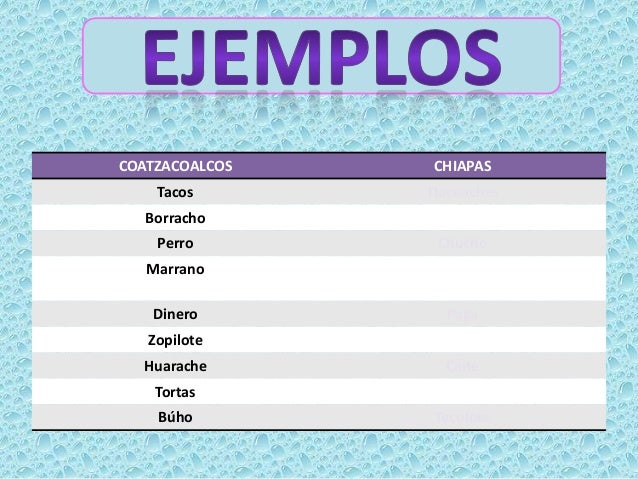 VARIACIONES LÉXICAS DEL ESPAÑOL ¿Qué es una variación