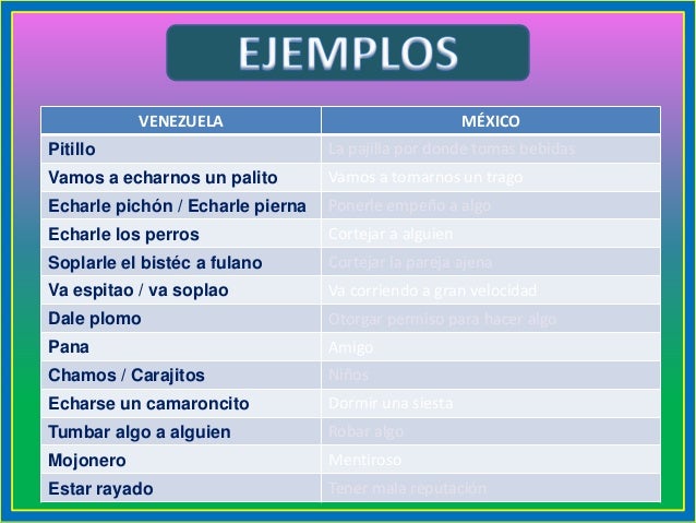 Variantes Lexicas Del Español En Mexico Y España
