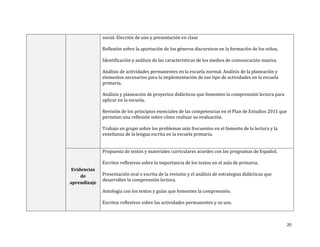 20
social. Elección de uno y presentación en clase
Reflexión sobre la aportación de los géneros discursivos en la formación de los niños.
Identificación y análisis de las características de los medios de comunicación masiva.
Análisis de actividades permanentes en la escuela normal. Análisis de la planeación y
elementos necesarios para la implementación de ese tipo de actividades en la escuela
primaria.
Análisis y planeación de proyectos didácticos que fomenten la comprensión lectora para
aplicar en la escuela.
Revisión de los principios esenciales de las competencias en el Plan de Estudios 2011 que
permitan una reflexión sobre cómo realizar su evaluación.
Trabajo en grupo sobre los problemas más frecuentes en el fomento de la lectura y la
enseñanza de la lengua escrita en la escuela primaria.
Evidencias
de
aprendizaje
Propuesta de textos y materiales curriculares acordes con los programas de Español.
Escritos reflexivos sobre la importancia de los textos en el aula de primaria.
Presentación oral o escrita de la revisión y el análisis de estrategias didácticas que
desarrollen la comprensión lectora.
Antología con los textos y guías que fomenten la comprensión.
Escritos reflexivos sobre las actividades permanentes y su uso.
 