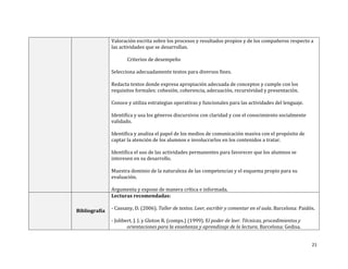 21
Valoración escrita sobre los procesos y resultados propios y de los compañeros respecto a
las actividades que se desarrollan.
Criterios de desempeño
Selecciona adecuadamente textos para diversos fines.
Redacta textos donde expresa apropiación adecuada de conceptos y cumple con los
requisitos formales: cohesión, coherencia, adecuación, recursividad y presentación.
Conoce y utiliza estrategias operativas y funcionales para las actividades del lenguaje.
Identifica y usa los géneros discursivos con claridad y con el conocimiento socialmente
validado.
Identifica y analiza el papel de los medios de comunicación masiva con el propósito de
captar la atención de los alumnos e involucrarlos en los contenidos a tratar.
Identifica el uso de las actividades permanentes para favorecer que los alumnos se
interesen en su desarrollo.
Muestra dominio de la naturaleza de las competencias y el esquema propio para su
evaluación.
Argumenta y expone de manera crítica e informada.
Bibliografía
Lecturas recomendadas:
- Cassany, D. (2006). Taller de textos. Leer, escribir y comentar en el aula. Barcelona: Paidós.
- Jolibert, J. J. y Gloton R. (comps.) (1999). El poder de leer. Técnicas, procedimientos y
orientaciones para la enseñanza y aprendizaje de la lectura. Barcelona: Gedisa.
 