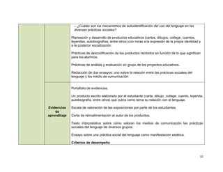 – ¿Cuáles son los mecanismos de autoidentificación del uso del lenguaje en las
               diversas prácticas sociales?

              Planeación y desarrollo de productos educativos (cartas, dibujos, collage, cuentos,
              leyendas, autobiografías, entre otros) con miras a la expresión de la propia identidad y
              a la posterior socialización.

              Prácticas de descodificación de los productos recibidos en función de lo que significan
              para los alumnos.

              Prácticas de análisis y evaluación en grupo de los proyectos educativos.

              Redacción de dos ensayos: uno sobre la relación entre las prácticas sociales del
              lenguaje y los medio de comunicación


              Portafolio de evidencias.

              Un producto escrito elaborado por el estudiante (carta, dibujo, collage, cuento, leyenda,
              autobiografía, entre otros) que cubra como tema su relación con el lenguaje.

Evidencias    Escala de valoración de las exposiciones por parte de los estudiantes.
    de
aprendizaje   Carta de retroalimentación al autor de los productos.

              Texto interpretativo sobre cómo valoran los medios de comunicación las prácticas
              sociales del lenguaje de diversos grupos.

              Ensayo sobre una práctica social del lenguaje como manifestación estética.

              Criterios de desempeño



                                                                                                     10
 