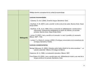 Refleja dominio conceptual de la unidad de aprendizaje.


               Lecturas recomendadas:

               - Cassany, D. et al. (2000). Enseñar lengua. Barcelona: Graó.

               - Kaufman, A. M. (2007). Leer y escribir: el día a día en las aulas. Buenos Aires: Aique
               Grupo Editor.

               - Kaufman, A. M., et al. (1994). Error y corrección en alfabetización: construcción e
                     intercambio. Experiencias pedagógicas en jardín de infantes y la escuela
                     primaria. Buenos Aires: Aique Grupo Editor.

               - Lerner, D. (2001). Leer y escribir en la escuela. Lo real, lo posible y lo necesario.
               México: SEP – FCE.
Bibliografía
               - Lomas, C. y Osorio A. (comps.) (2002). El enfoque comunicativo de la enseñanza de
                     la lengua. Barcelona: Paidós.

               Lecturas complementarias:

               Barriga Villanueva, R. (2002). Estudios sobre habla infantil en los años escolares “...un
                      solecito calientote”. México: El Colegio de México.

               Casanova, M. A. (1998). La evaluación educativa. México: SEP.

               Fons Esteve, M. (2004). Leer y escribir para vivir. Alfabetización inicial y uso real de la
                     lengua escrita en la escuela. Barcelona: Graó.




                                                                                                         15
 