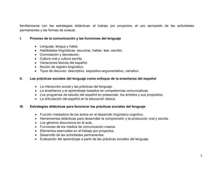familiarizarse con las estrategias didácticas: el trabajo por proyectos, el uso apropiado de las actividades
permanentes y las formas de evaluar.

I.     Proceso de la comunicación y las funciones del lenguaje

             Lenguaje, lengua y habla.
             Habilidades lingüísticas: escuchar, hablar, leer, escribir.
             Connotación y denotación.
             Cultura oral y cultura escrita.
             Variaciones léxicas del español.
             Noción de registro lingüístico.
             Tipos de discurso: descriptivo, expositivo-argumentativo, narrativo.

II.    Las prácticas sociales del lenguaje como enfoque de la enseñanza del español

             La interacción social y las prácticas del lenguaje.
             La enseñanza y el aprendizaje basados en competencias comunicativas.
             Los programas de estudio del español en preescolar, los ámbitos y sus propósitos.
             La articulación del español en la educación básica.

III.   Estrategias didácticas para favorecer las prácticas sociales del lenguaje

             Función mediadora de los textos en el desarrollo lingüístico-cognitivo.
             Herramientas didácticas para desarrollar la comprensión y la producción oral y escrita.
             Los géneros discursivos en el aula.
             Funciones de los medios de comunicación masiva.
             Elementos esenciales en el trabajo por proyectos.
             Desarrollo de las actividades permanentes.
             Evaluación del aprendizaje a partir de las prácticas sociales del lenguaje.



                                                                                                               5
 