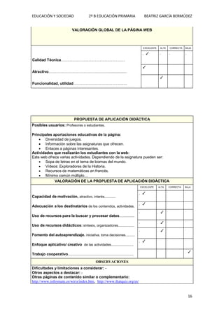 EDUCACIÓN Y SOCIEDAD 2º B EDUCACIÓN PRIMARIA BEATRIZ GARCÍA BERMÚDEZ
16
VALORACIÓN GLOBAL DE LA PÁGINA WEB
Calidad Técnica……………………………………………
Atractivo………………………………………….................
Funcionalidad, utilidad…………………………………….
EXCELENTE ALTA CORRECTA BAJA
. ✓ . . .
✓
✓
PROPUESTA DE APLICACIÓN DIDÁCTICA
Posibles usuarios: Profesores o estudiantes.
Principales aportaciones educativas de la página:
 Diversidad de juegos.
 Información sobre las asignaturas que ofrecen.
 Enlaces a páginas interesantes.
Actividades que realizarán los estudiantes con la web:
Esta web ofrece varias actividades. Dependiendo de la asignatura pueden ser:
 Sopa de letras en el tema de biomas del mundo.
 Vídeos: Exploradores de la Historia.
 Recursos de matemáticas en francés.
 Mínimo común múltiplo…
VALORACIÓN DE LA PROPUESTA DE APLICACIÓN DIDÁCTICA
Capacidad de motivación, atractivo, interés............
Adecuación a los destinatarios de los contenidos, actividades.
Uso de recursos para la buscar y procesar datos................
Uso de recursos didácticos: síntesis, organizadores.................
Fomento del autoaprendizaje. iniciativa, toma decisiones..........
Enfoque aplicativo/ creativo de las actividades........................
Trabajo cooperativo......................................................................
EXCELENTE ALTA CORRECTA BAJA
. ✓ . . .
. ✓ . . .
. . ✓ . .
. . ✓ . .
. . ✓ . .
. ✓ . . .
. . .
. ✓
OBSERVACIONES
Dificultades y limitaciones a considerar: -
Otros aspectos a destacar: -
Otras páginas de contenido similar o complementario:
http://www.infoymate.es/wiris/index.htm, http://www.thatquiz.org/es/
 