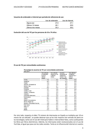 EDUCACIÓN Y SOCIEDAD 2º B EDUCACIÓN PRIMARIA BEATRIZ GARCÍA BERMÚDEZ
4
Usuarios de ordenador e Internet por periodo de referencia de uso:
Evolución del uso de TIC por las personas de 16 a 74 años:
El uso de TIC por comunidades autónomas:
Por otro lado, respecto al vídeo “El número de internautas en España se multiplica por 10 en
menos de una década”, se puede observar que ya los más mayores han entrado de pleno en
las tecnologías, tanto con el uso del móvil para hablar o intercambiar fotos, como sustituyendo
los libros por libros electrónicos. Además, los internautas están revolucionados con el uso de
YouTube, al igual que pasa con las redes sociales. Tanto es la influencia del internet en nuestro
 