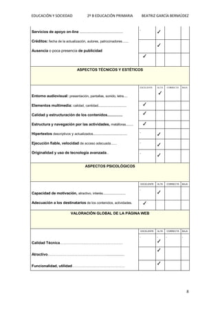 EDUCACIÓN Y SOCIEDAD 2º B EDUCACIÓN PRIMARIA BEATRIZ GARCÍA BERMÚDEZ
8
Servicios de apoyo on-line ...............................................
Créditos: fecha de la actualización, autores, patrocinadores......
Ausencia o poca presencia de publicidad
. .
✓
. .
. .
✓
. .
. ✓
. . .
ASPECTOS TÉCNICOS Y ESTÉTICOS
Entorno audiovisual: presentación, pantallas, sonido, letra....
Elementos multimedia: calidad, cantidad...............................
Calidad y estructuración de los contenidos...............
Estructura y navegación por las actividades, metáforas........
Hipertextos descriptivos y actualizados.....................................
Ejecución fiable, velocidad de acceso adecuada......
Originalidad y uso de tecnología avanzada..
EXCELENTE ALTA
✓
CORRECTA BAJA
. ✓
. . .
. ✓
. . .
. ✓
. . .
. .
✓
. .
. .
✓
. .
✓
. .
ASPECTOS PSICOLÓGICOS
Capacidad de motivación, atractivo, interés.........................
Adecuación a los destinatarios de los contenidos, actividades.
EXCELENTE ALTA CORRECTA BAJA
. .
✓
. .
. ✓
. . .
VALORACIÓN GLOBAL DE LA PÁGINA WEB
Calidad Técnica……………………………………………
Atractivo………………………………………….................
Funcionalidad, utilidad…………………………………….
EXCELENTE ALTA CORRECTA BAJA
. .
✓
. .
✓
✓
 