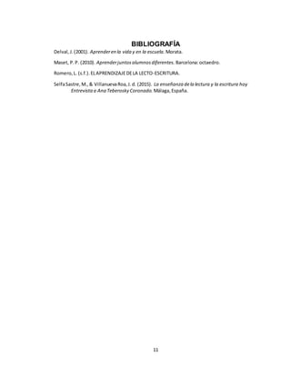 11
BIBLIOGRAFÍA
Delval,J.(2001). Aprenderen la vida y en la escuela. Morata.
Maset, P.P. (2010). Aprenderjuntosalumnosdiferentes. Barcelona:octaedro.
Romero,L. (s.f.).ELAPRENDIZAJEDELA LECTO-ESCRITURA.
SelfaSastre,M.,& VillanuevaRoa,J.d. (2015). La enseñanza dela lectura y la escritura hoy
Entrevistaa Ana Teberosky Coronado. Málaga,España.
 