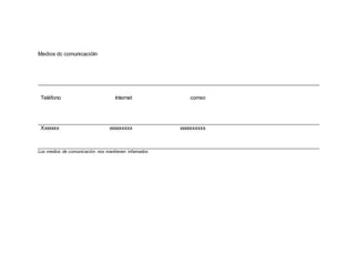 Medios dc comunicacióln
Los medios de comunicación nos mantienen infamados
Teléfono Internet correo
Xxxxxxx xxxxxxxxx xxxxxxxxxx
 
